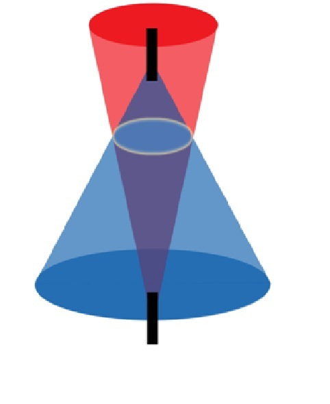VerticalArrayCones.jpg (14K)
