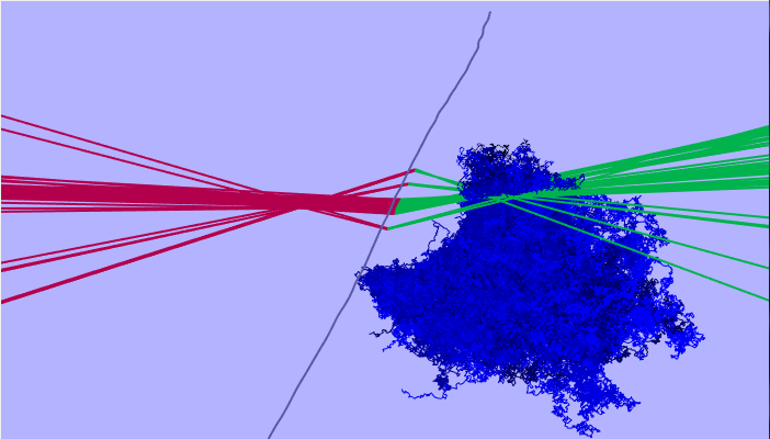 Simplex 2D Loc(14K)