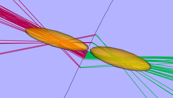 Simplex 2D Loc(14K)