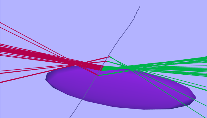 Simplex 2D Loc(14K)