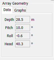 Accelerometer side panel