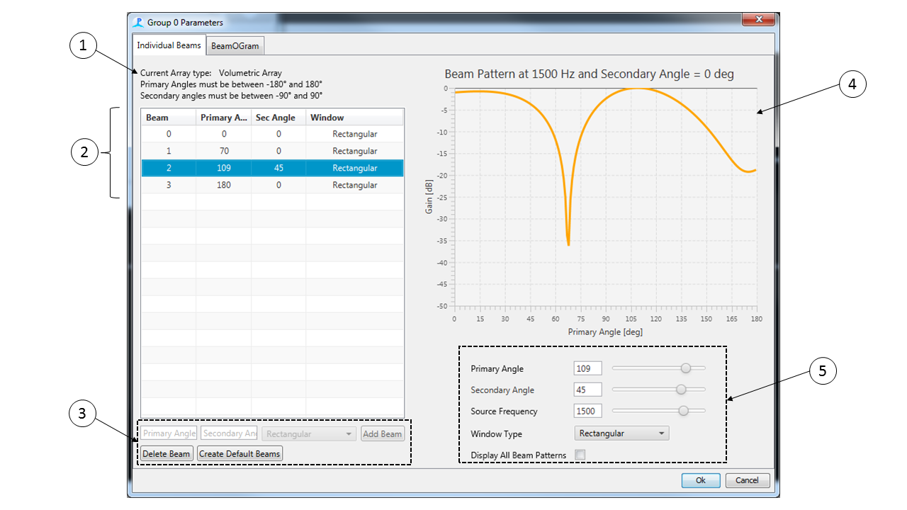 Beamformer Algorithm Configuration – PAMGuard Help